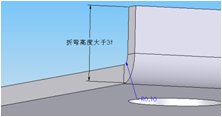 鈑金折邊高度