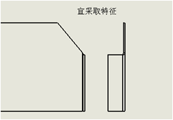 折彎避免在斜邊上